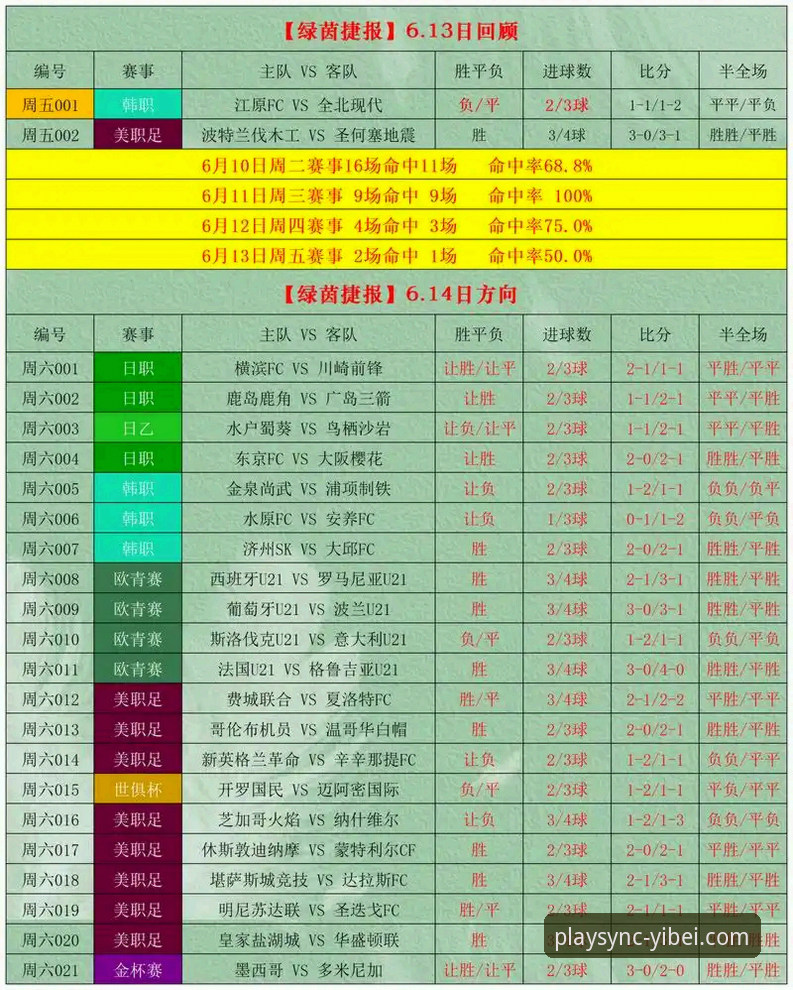 易贝竞彩玩法推荐 易贝竞彩玩法推荐:从入门到精通的实用操作教程